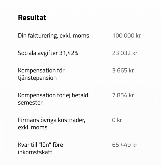 Ekonomisk kalkyl som visar resultat efter fakturering, sociala avgifter, pension, semester och övriga kostnader.