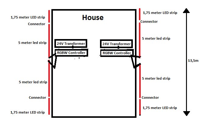 HouseLedInstallation.png