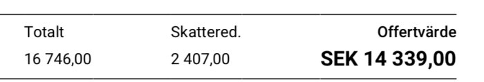 Offert med totalt belopp 16 746,00 SEK, skattereduktion 2 407,00 SEK, och nettobelopp 14 339,00 SEK.