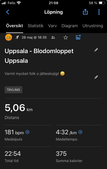 Skärmdump av löpningsapp med statistik från Blodomloppet i Uppsala, visar distans, medelpuls, tempo och kalorier.