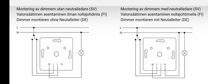 Schematiska ritningar av installation för dimmer utan neutralledare och med neutralledare.