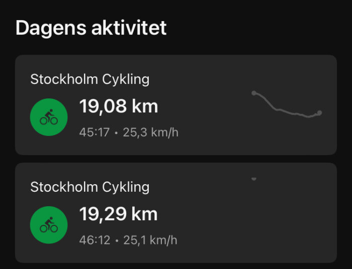 Skärmavbild av cykelaktivitetslogg för två turer i Stockholm med distans, tid och snitthastighet.