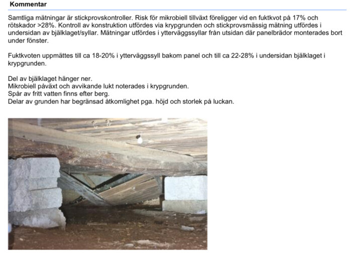 Skadat bjälklag och syllar i krypgrund med synlig fukt och nedfallna isoleringsbitar.