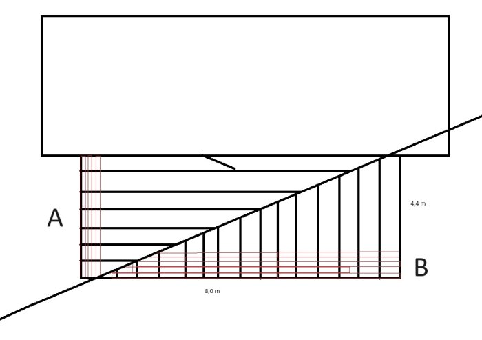 Skiss av altan med två alternativ för läggning av bärlinor och trall, A från huset utåt och B parallellt med huset.