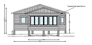 Ritning av en enkelplansstuga med måttangivelser, inklusive takhöjd och fönsterstorlek.