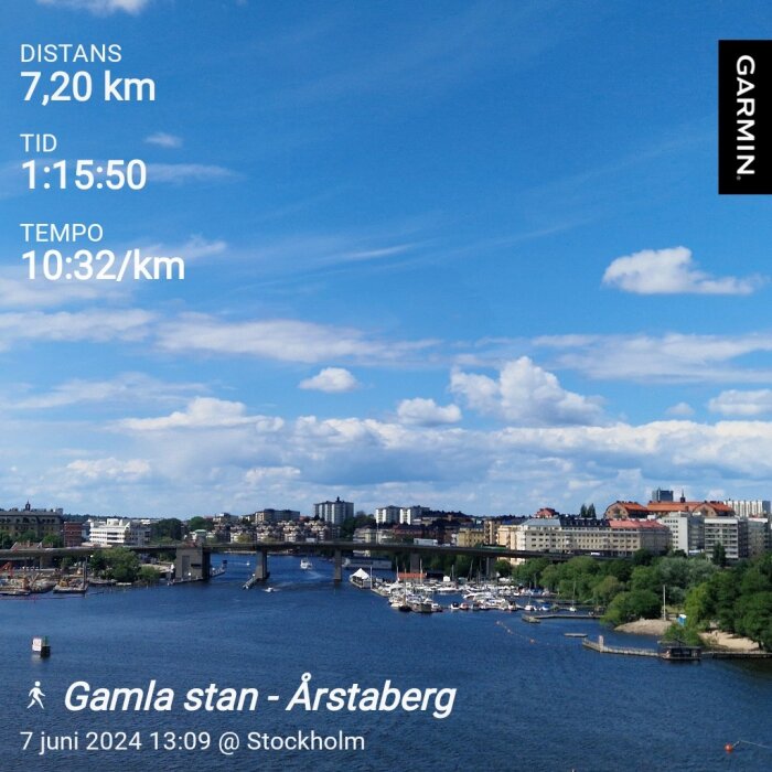 Vy över Stockholm med broar och båtar, data om löpdistans och tid från Garmin vid Gamla stan - Årstaberg.