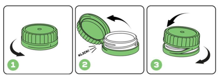 Instruktionsbilder som visar hur man öppnar en mjölkförpacknings kork genom att vrida, öppna och stänga.