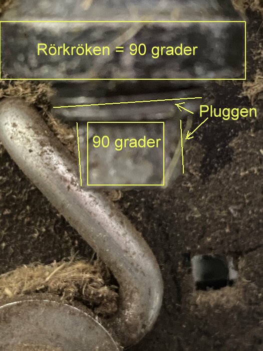 Närbild på en rörkrok och en plugg, markerad för att visa 90 graders vinkel mellan dem.