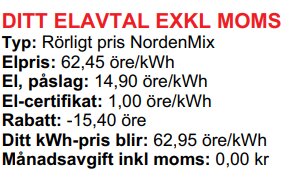 Sammanfattning av elavtal med rörligt pris, elpris och påslag, inklusive elcertifikat och rabatt, för April 2024.