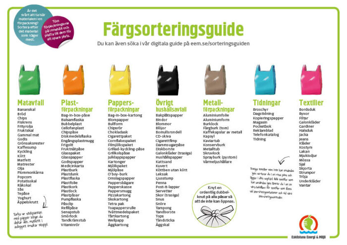 Färgsorteringsguide för återvinning med sex färgkategorier och listor på vad som ska sorteras i vilken färgad påse.