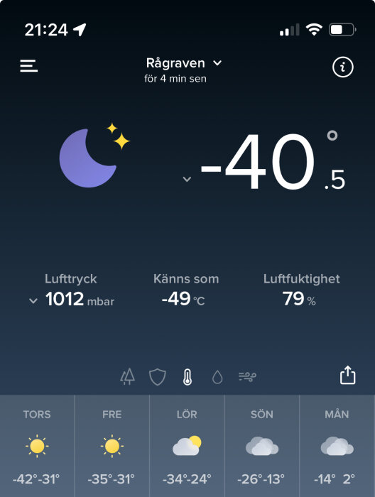 Skärmdump av väderapp visar extrem kyla på -40,5 grader Celsius, med känslan av -49 grader.