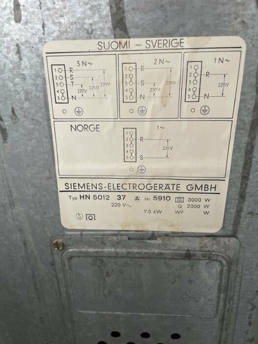 Bild på en äldre modell av spisens elskylt, Siemens-Electrogerte GmbH, med elektriska anslutningsdiagram och specifikationer.