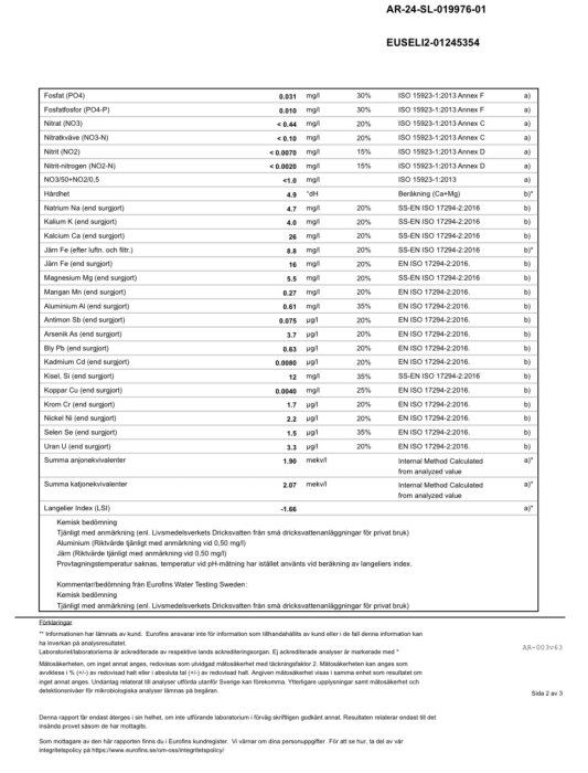 Analyserapport som visar vattenprovets resultat med höga järnhalter och surt pH-värde, vilket indikerar behovet av filtersystem.