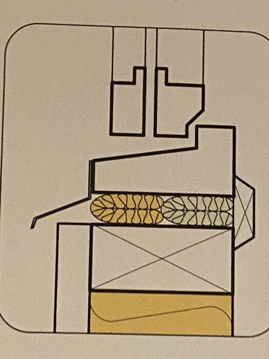 Schematisk illustration av fönsterinstallation med isolering och karmskruv.