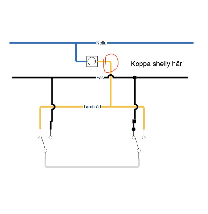 Enkel elschema som visar kopplingsdiagram för Shelly Plus 2PM, med markering för var Shelly ska kopplas in. Flödesvägar för fas, nolla och tändtråd visas.