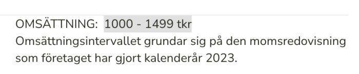 Omsättningsintervall för företag: 1000 - 1499 tkr enligt momsredovisning för kalenderår 2023.