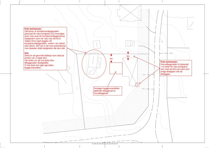 Fastighetsritning med mått och kommunens anmärkningar för till- och komplementbyggnader, som inte överensstämmer med detaljplanens bestämmelser och krav på avstånd.