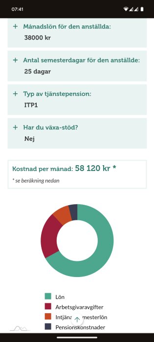 Diagram med kostnader för en anställd. Månadslön 38 000 kr, 25 semesterdagar, ITP1-pension och ingen växa-stöd. Total kostnad 58 120 kr. Cirkeldiagram visas.