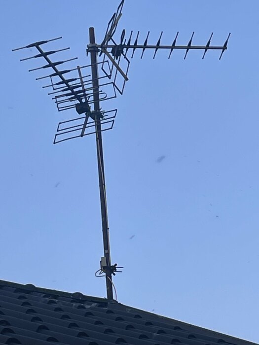 TV-antenn monterad på taket av ett hus mot en klarblå himmel.