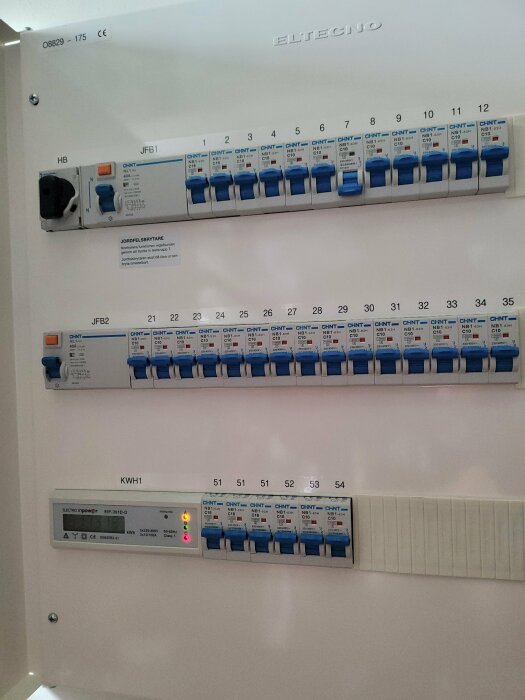 Elcentral med flera rader av automatsäkringar och jordfelsbrytare. Texten överst lyder "Eltecno". Märklapp anger plats för jordfelsbrytare.