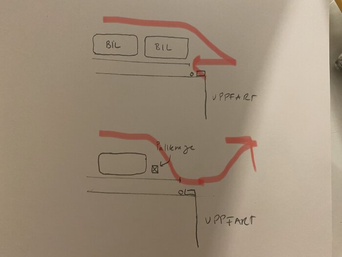 Handritad skiss som visar två olika infartslösningar med röda pilar för bilparkering. Ena alternativet inkluderar pallkrage. Markeringar för infart, bilar och väg.