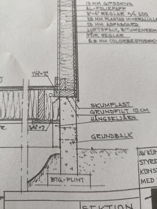 Ritning som visar en snittbild av en husgrund och väggkonstruktion med detaljerade materialbeskrivningar såsom gipsskiva, grundbalk och betongplint.