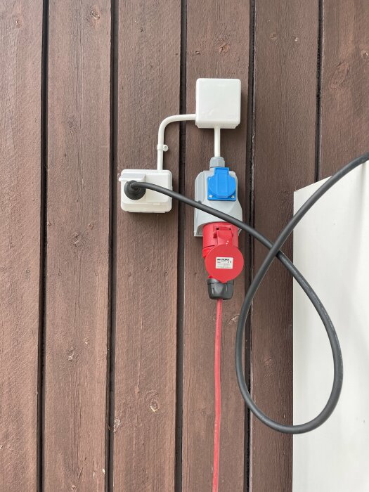 Elektrisk installation på yttervägg med jordade uttag, en blå och en röd kontakt samt ett elkablar anslutna.