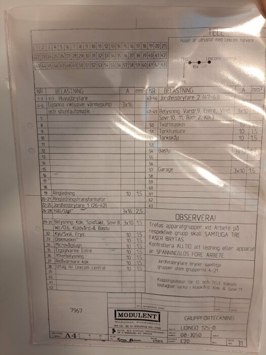 Elcentral gruppförteckning, Modulent AB. Innehåller detaljer om olika kretsar, märkning och instruktioner. Diagram för Lexcom-nätverk längst upp till höger.