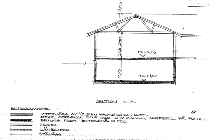 Byggnadsritning i genomskärning som visar husets uppbyggnad med specifikationer för betongplatta, väggar och tak.