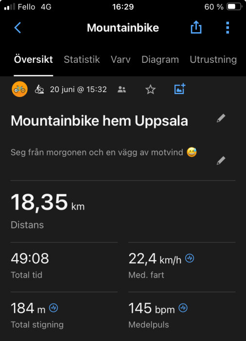 Skärmdump från en Mountainbike-aktivitet med detaljer som distans 18,35 km, total tid 49:08, medelhastighet 22,4 km/h, total stigning 184 m och medelpuls 145 bpm.