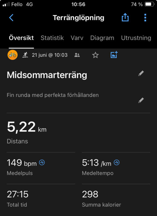 Skärmdump av träningsdata från en terränglöpning den 21 juni, med 5,22 km distans, 149 bpm medelpuls, 5:13 min/km medeltempo, tid 27:15 och 298 förbrända kalorier.