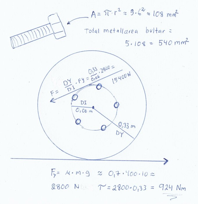 Handritad matematisk analys av bultskruvs hållfasthet i ett fordon. Innehåller beräkningar av tvärsnittsarea, krafter, och vridmoment i relation till en bultcirkel.