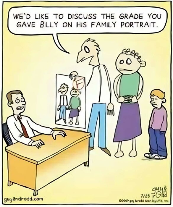 Tecknad bild av föräldrar och barn som visar en lärare en teckning av deras familj, och säger att de vill diskutera betyget som Billy fick för sitt familjeporträtt.