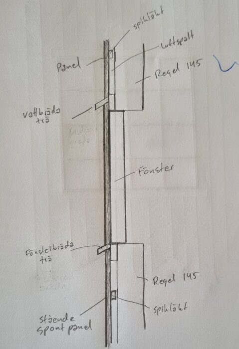 Handritad tvärsnittsritning av vägg med fönster, stående spontpanel, fönsterbräda, vattbräda, 145 mm reglar, spikläkt och panel. Fönstret är fast och ej öppningsbart.