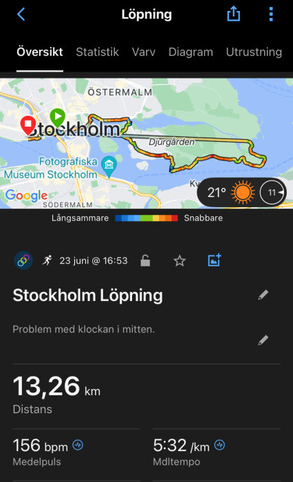 Kartvy över en löprunda i Stockholm på 13,26 km som inkluderar Djurgården, med detaljer som medelpuls (156 bpm) och medeltempo (5:32 min/km).