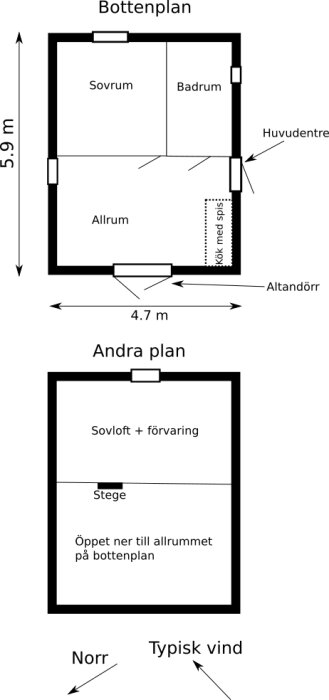 Planritning av attefallshus med bottenplan: sovrum, badrum, allrum, kök med spis; andra plan: sovloft + förvaring; mått: 5,9m x 4,7m.