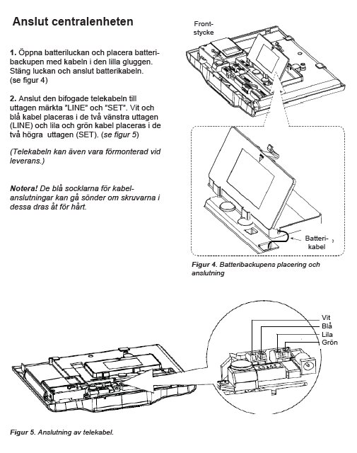 Närbild från manualen för larmet TH7000 som visar telekabelanslutningar. Blå, vit, lila och turkos kabel används. Texten beskriver anslutningens placering.