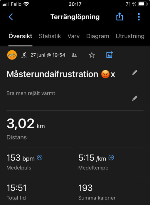 Statistik från en löprunda som visar 3,02 km distans, medelpuls 153 bpm, medeltempo 5:15/km, total tid 15:51 och förbrända kalorier 193.