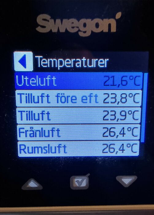 Temperaturskärm från en Swegon-enhet som visar uteluft 21,6°C, tilluft före eftervärmning 23,8°C, tilluft 23,9°C, frånluft 26,4°C och rumsluft 26,4°C.