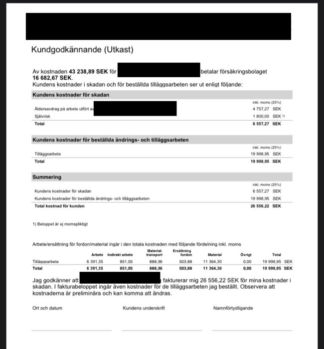 Offertutkast som visar kostnader för att reparera vindskivor och beställda tilläggsarbeten efter stormskada. Totalkostnad uppgår till 26 556,22 SEK.