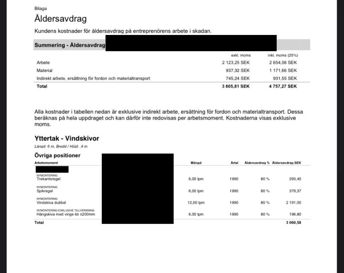 Offert för byte av vindskivor efter stormskada med specificerade kostnader för arbete, material och indirekta kostnader inklusive åldersavdrag och sammanställning av totalsumma.