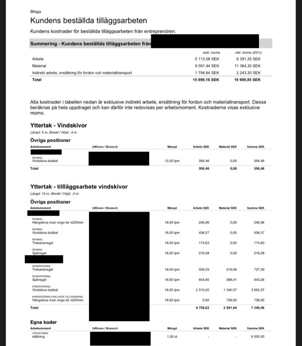 Offert för tilläggsarbeten vid stormskada på vindskiveplåt, inklusive material- och arbetskostnader för byte av vindskivor runt hela huset.