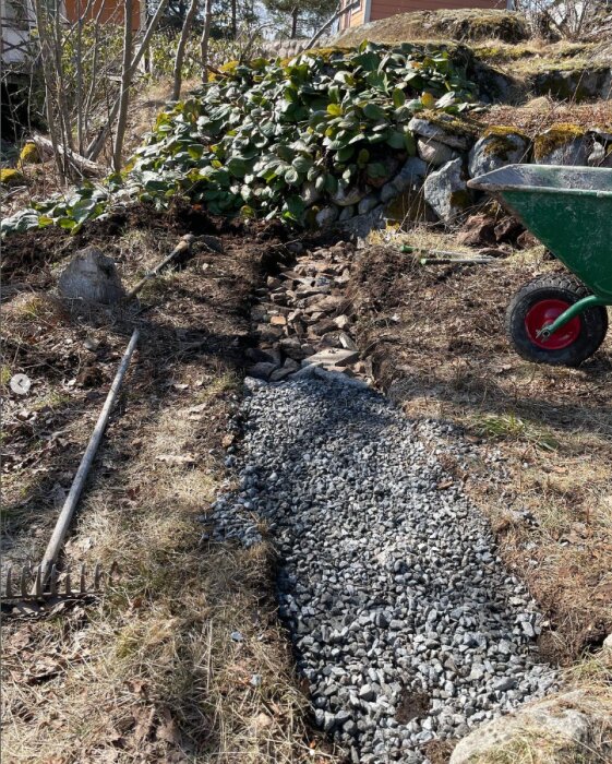 En nyligen grävd grop fylld med småsten och makadam, omgiven av gräsmatta och trädgårdsverktyg, med en låg mur och grönska i bakgrunden.