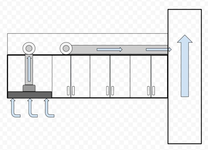Skiss över ett kök där en köksfläkt är kopplad till husets ventilationskanaler, med pilar som visar luftflödet från fläkten till ventilationen.