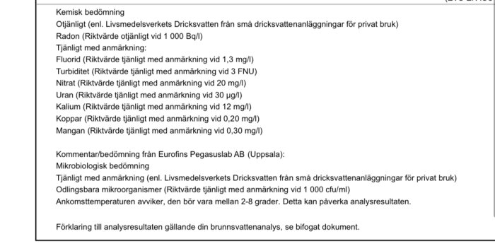 Analyssvar för vattenprov visar resultat från kemisk och mikrobiologisk bedömning, inklusive nivåer av fluorid, radon, turbiditet, nitrat, uran, kalium, koppar och mangan.