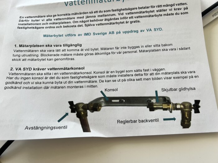 Informationsblad från VA SYD som beskriver en godkänd installation av en vattenmätarkonsol med märkning av avstängningsventil, konsol, skjutbar glidhylsa och reglerbar backventil.