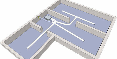 Diagram över en planlösning med ett rörsystem som går genom tre rum och fördelar sig till två andra rum från en central ventilationsenhet.