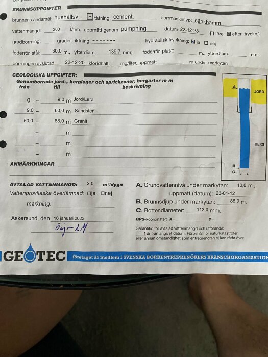Formulär från företaget Geotec, med brunnsuppgifter, vattenmängd och geologiska uppgifter. Innehåller anteckningar och underskrift.