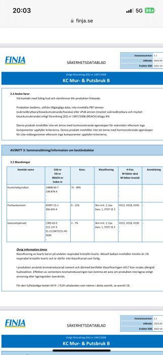Skärmdump av Finjas säkerhetsdatablad för KC Mur- & Putsbruk B med detaljer om kemiskt innehåll, faror och sammansättning.