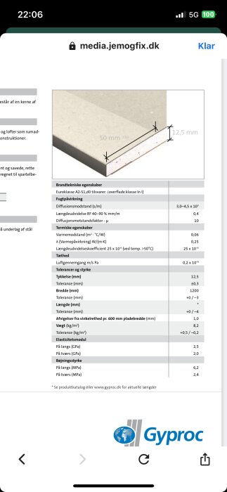 Skiss av en gipsskiva från Gyproc med försänkta långsidor, specifikationer av brandtekniska, termiska egenskaper och dimensioner som tjocklek, bredd och längd.